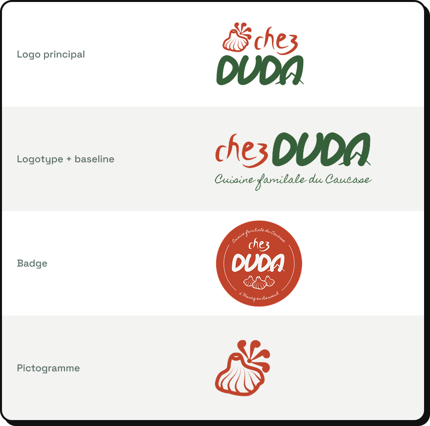 Chez Duda — Logos