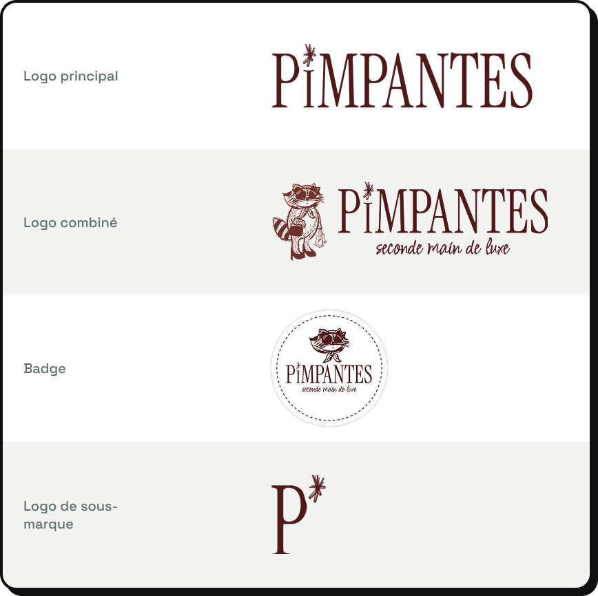 Pimpantes — Logos